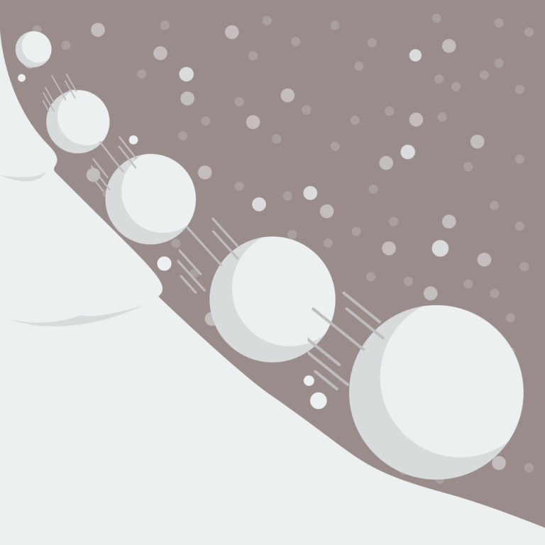 what-is-the-snowball-effect-the-snowball-effect-in-a-nutshell